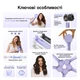 Фен Laifen NEO Purple (1HD14-S-EU-PU-002) [174309] - изображение 11