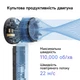 Фен Laifen NEO Purple (1HD14-S-EU-PU-002) [174309] - изображение 14