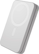 Powerbank Dbramante1928 Qi1.3 8000 mAh White (CP08ACWH7275) - obraz 2