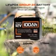 Аккумулятор Humsienk HS12V100AH100-UA LiFePO4 12 В 100 А·ч, 1280 Вт·ч, IP65 - изображение 2