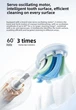 Зубна щітка MiJia MES613 Servo-oscillation Electric Toothbrush Pro (Purple) - зображення 4