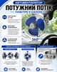 Автомобильный салонный вентилятор Vitol ВН.12.805 HF-305 8" металл 12 В V05313 - изображение 6