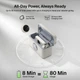 Бездротовий мікрофон Belkin Stage Wireless Microphone (CTA003) - изображение 7