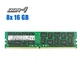 Оперативна пам'ять комплект 8 шт. SK hynix 128GB DDR4 2133MHz RDIMM для сервера (HMA42GL7MFR4N-TF) - зображення 1