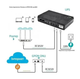 Безперебійник для WI-Fi роутера камери модему Happy Home DC UPS 1018P 5V 9V 12V USB 18W з змінними акумуляторами - зображення 6