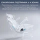 Офисное кресло Sihoo C300 PRO V2 Black с подставкой для ног (C300-PRO-V2-B101-JT) - изображение 15