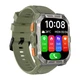 Смарт-годинник Blackview W80 Pro Green (6931548324072) - изображение 3