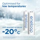 Акумулятор Panasonic AA Eneloop 2000mAh NI-MH * 2 (BK-3MCDE/2CP) - изображение 5