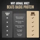 Купити Universal Nutrition Animal Whey 1.814 кг Шоколад (4384300863) - зображення 4