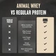 Протеїн Universal Nutrition Animal Whey 1.810 кг - зображення 4
