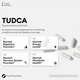 Добавка премиум-класса поддержка здоровья печени Humming Herbs TUDCA 7in1 Complex 180 капсул - изображение 3