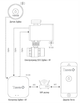 Система защиты от затопления ZigBee ZEVS Tervix Water Stop 1/2'' (с ZigBee датчиками) (491930) - изображение 8
