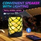 Мини Wi-Fi камера-колонка DIXSG Z21 1080P с ночным видением - изображение 3
