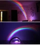 Ночник-проектор Lucky Rainbow RGB с проекцией радуги и таймером - изображение 4