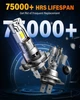 LED Лампы Termitor H7/90000 лм/6500K/H7LL 7-го поколения комплект (2 штуки) - изображение 8