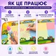 Килимок для малювання водою Машинки 100×80 см багаторазовий, 4 маркери, трафарети та штампи DM1813-3 - зображення 5