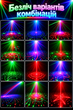 Лазерная диско-установка 3-в-1 Party Light с Bluetooth-колонкой, стробоскопом, реакцией на звук, пультом управления и TF/microSD - изображение 3