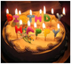 Свечи для торта парафиновые разноцветные высота 5 см в наборе 4 шт Буквы Happy Birthday SQ-26095 - изображение 1