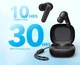 ANKER Soundcore P20i IPX-5 Bluetooth 5.3 BassUp - изображение 4