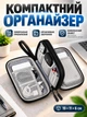 Сумка-органайзер для зберігання дрібниць і електроніки (кабелів, зарядок, дротів, флешок) - зображення 1