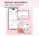 Молокоотсос Momcozy M5 с приложением, 3 режимами и 9 уровнями, портативный электрический молокоотсос, 24 мм (2, красный) - изображение 3