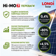 Солнечная панель LONGi Hi-MO 7 LR8-66HGD-615M 610 Вт | 610 Вт | двухсторонняя Bifacial | монокристаллическая - изображение 3
