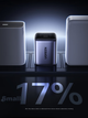 Зарядное устройство UGREEN 45W GaN для iPhone 17/16/ProMax, PD Type-C - изображение 11