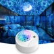 Ночник-проектор Moredig K-1090 Astrolabe Projector Lamp, 4,5 Вт - изображение 1