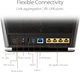 Маршрутизатор ASUS RT-AX68U Wi-Fi 6 AX2700 Черный (102239054) - Уценка - изображение 5
