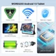 Планшет 10.1'' WOREGOO M132-EEA 12+24/128Gb 8 ядер Android 15 8000 mAh Серый (102371065) - Уценка - изображение 2