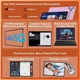 Планшет 10.1" Dghrti Tab 30 8+22/128Gb 8 ядер Android 15 8000 mAh Фиолетовый (102372439) - Уценка - изображение 2