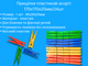 Прищепки FROM FACTORY пластиковые ассорти 170х170х20мм/24шт - изображение 4