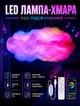 Подвесная смарт-люстра в форме облака с RGB подсветкой и синхронизацией с музыкой Bluetooth управлением и пультом - изображение 1