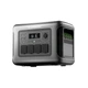 Портативна зарядна станція Allpowers R1500 Lite 1600W 1056Wh - изображение 2
