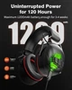 Протишумні захисні навушники Doohoeek Hearing Protector Version 6.0 Black - зображення 3