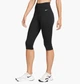 Лосини жіночі Nike One Black Dv9024-010 S Чорний DV9024-010 - зображення 1