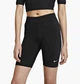 Лосины унисекс Nike Sportswear Essential Bike Shorts XS Черный CZ8526-010 - изображение 1