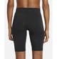 Лосины унисекс Nike Sportswear Essential Bike Shorts XS Черный CZ8526-010 - изображение 4