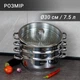 Мантоварка Arian 5 предметів 30 см Mantı Pot - зображення 2