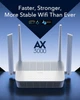 Маршрутизатор Cudy WR3000S Wi-Fi 6 AX3000 Белый (102200729) - изображение 2