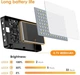 LED-відеосвітло NinkBox 96 LED для камери, 3000-6500 K, CRI95+, акумулятор 4000 мА·год - зображення 5