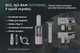 Бездротовий ручний пилосос iHunt Bro Vacuum Cleaner 3-в-1, 100 Вт, до 15 000 Па, акумулятор 2200 мАг, до 25 хв, HEPA, USB-C, білий - зображення 15