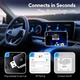 Беспроводной адаптер CarPlay для iPhone Airline USB/Type-C | Wireless Apple CarPlay адаптер для автомобиля - изображение 3