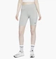 Шорты женские Nike Sportswear Leg-A-See White Db3905-063 S Серый DB3905-063 - изображение 1