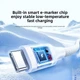 Кабель Ugreen 55515 USB Type-C - USB Type-C 240 Вт 2 м White - изображение 4
