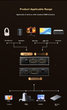 Разветвитель видеосигнала Biaze HDMI 2.1 8K 60 Гц - изображение 4