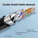 Подовжувач мережевого кабелю Vention CAT 8 SFTP Ethernet 2 м Black (IKHBH) - зображення 2