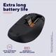 Мышка Trust Yvi+ Silent Wireless/Bluetooth Glossy Black (25512) TRUST 25512 912725 - изображение 8