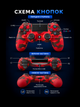 Джойстик ігровий універсальний для Sony PlayStation PS3 PS4 ПК iOS Android TV Windows бездротовий Doubleshock Bluetooth геймпад Sony Плейстейшен PS3 PS4 ПК комп'ютера Андроїд TV з подвійною вібрацією сенсором аудіо динаміком + зарядним червоний камуфляж - зображення 5