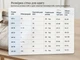 Жіночі базові бавовняні лосини Primark, чорний M - зображення 4